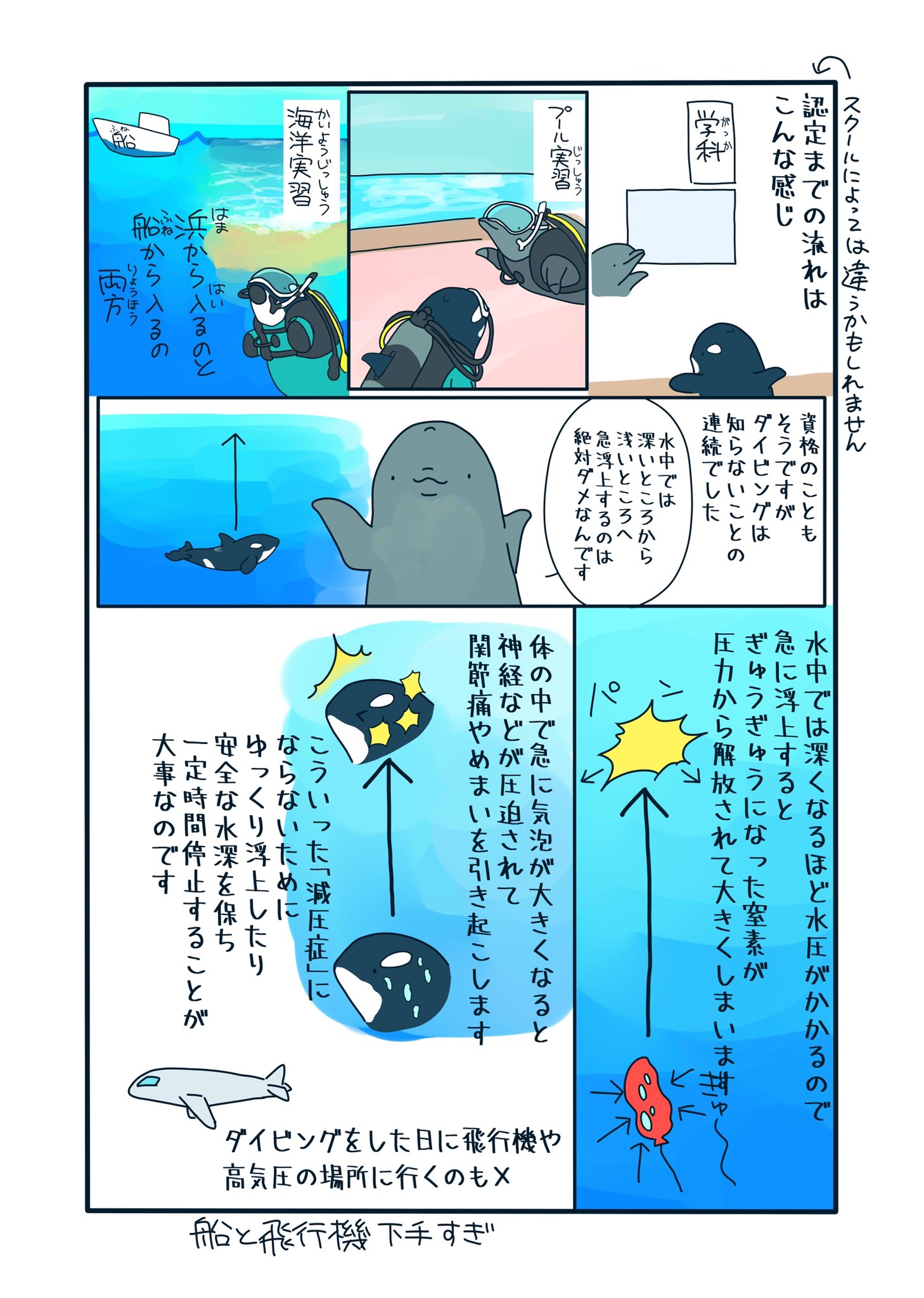 まつおるか 新刊発売中 死ぬ前にやっておきたかったダイビングを始めた話です 1 3 まつおるか 新刊発売中 死ぬ前にやっておきたかったダイビングを始めた話です 1 3