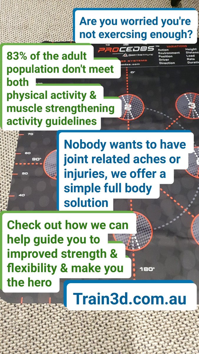 train3dAUS's tweet image. Did you know only 17% of adults reach the guidelines of both physical activity &amp;amp; muscle strengthening exercise? #findyour30 #moveitaus #hotelquarantine #brisbane