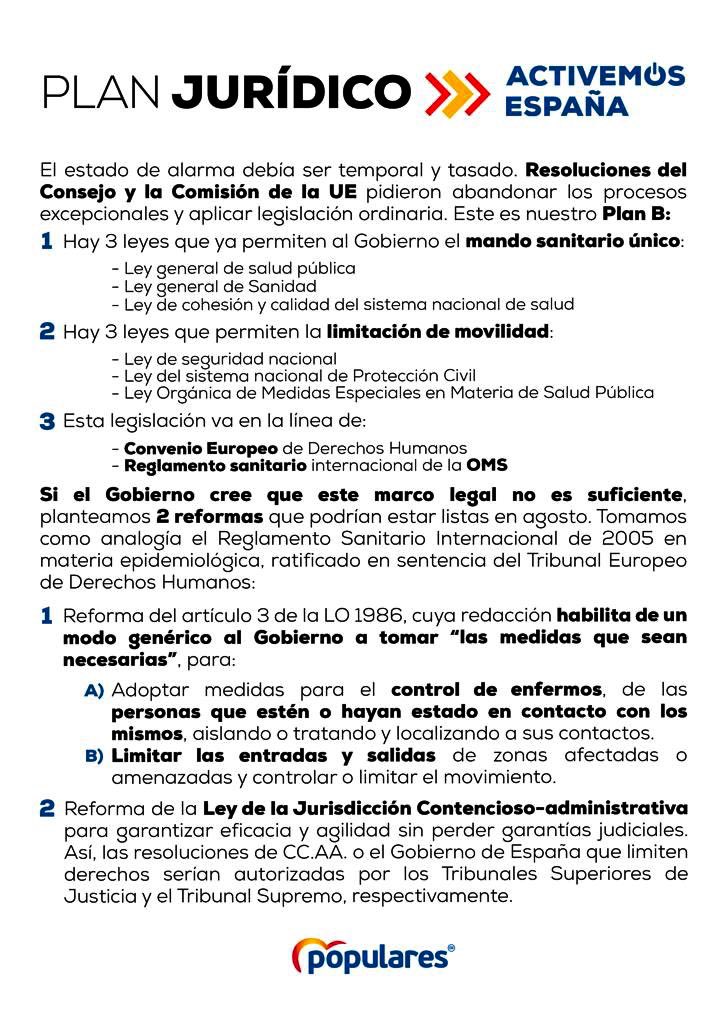 Sánchez agota otro estado de alarma sin aceptar nuestra propuesta de ley contra pandemias para proteger la salud sin arruinar el empleo.

Prefiere esconderse en las CCAA y gobernar por decreto para ocultar su negligente gestión tras 100.000 muertos y 6 millones de desempleados.