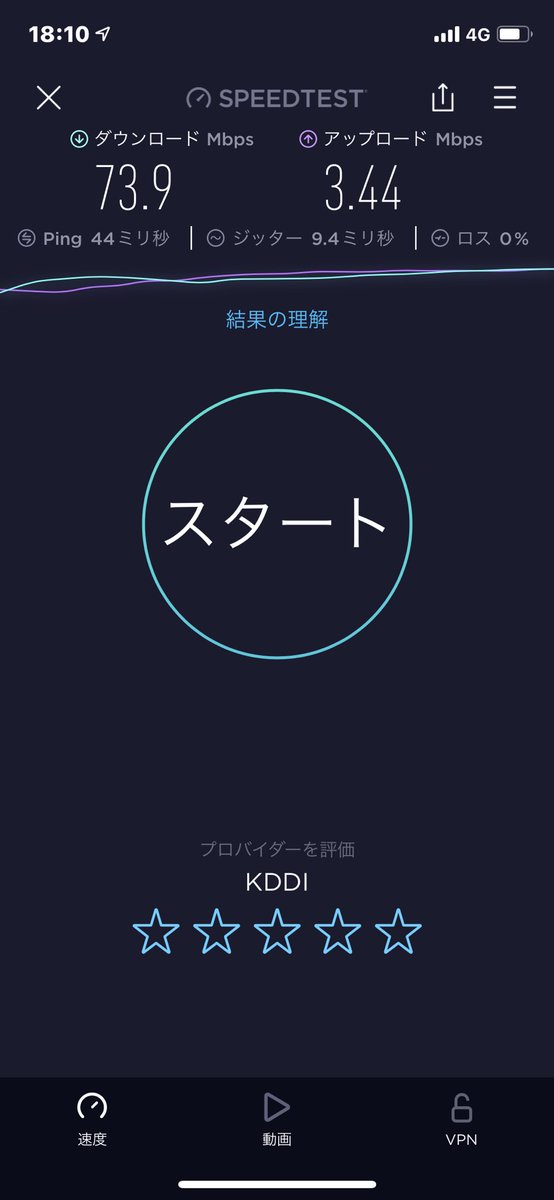 速度 高画質 のtwitterイラスト検索結果