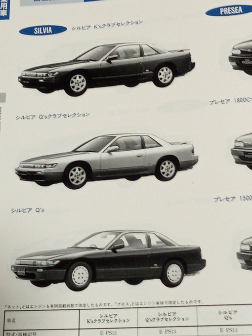 S13のtwitterイラスト検索結果 古い順 S13のtwitterイラスト検索結果 古い順