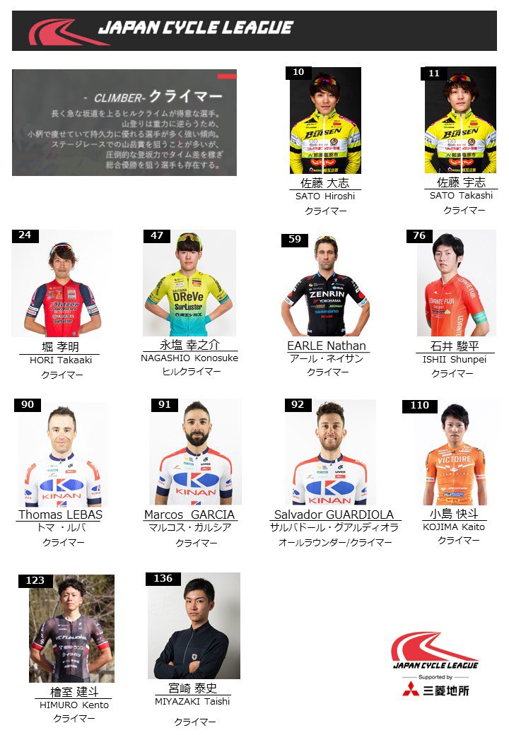 佐藤 宇志 Taka Takashi129 Twitter 佐藤 宇志 Taka Takashi129 Twitter