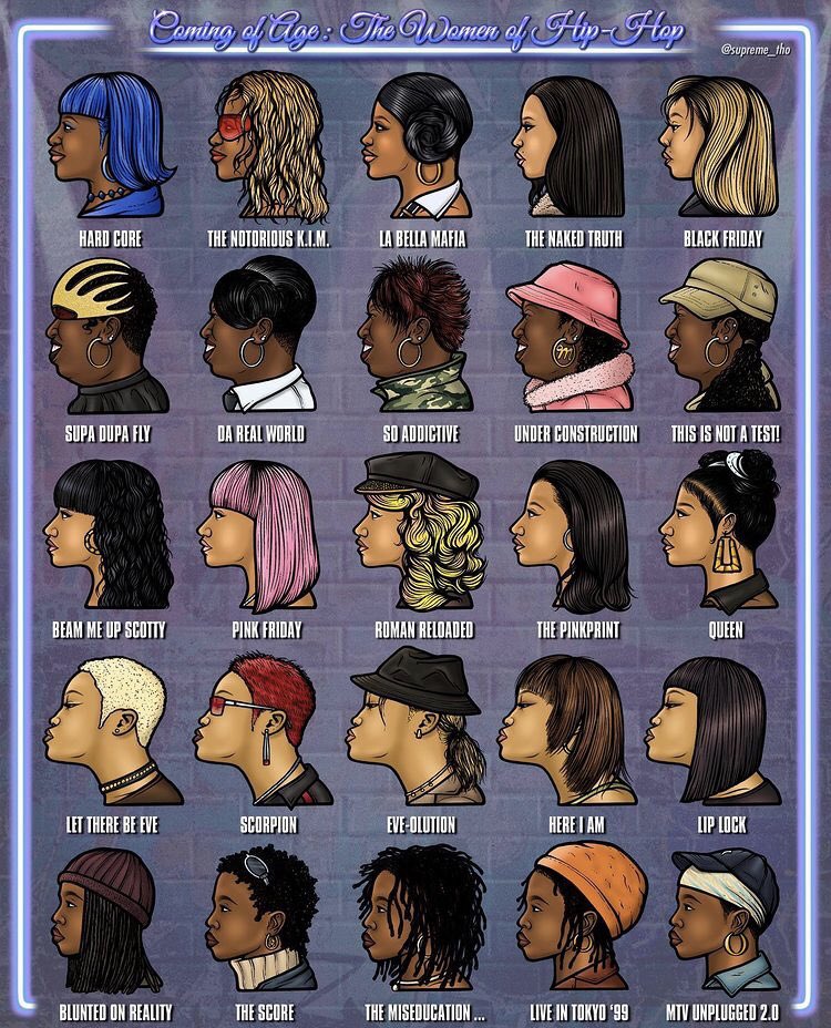 BLACKADAPROGRAM's tweet photo. L’evoluzione di:
#LilKim
#MissyElliott
#NickiMinaj
#Eve
#LaurynHill 
#BlackadaProgram https://t.co/RFKA8uiN0j