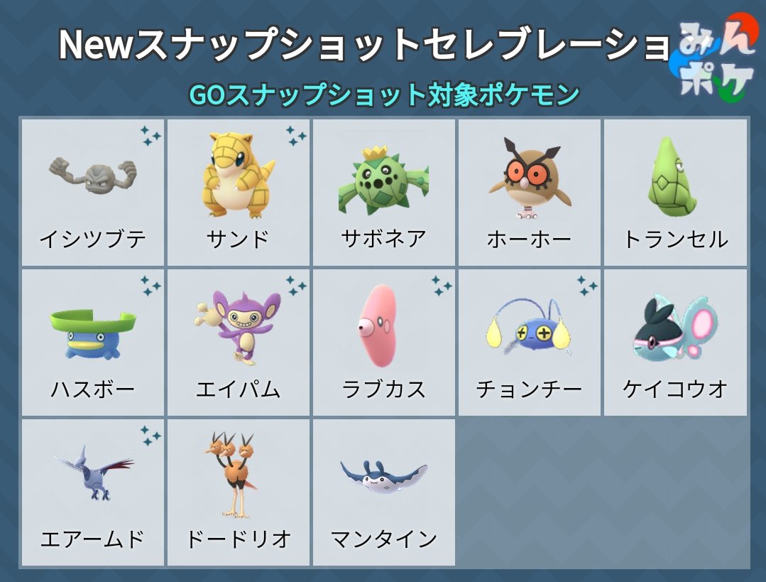 ট ইট র ポケモンgo攻略 みんポケ Newポケモンスナップセレブレーションで撮影タスクの対象ポケモンをまとめました ホーホーのみ単独の撮影タスクがあるため 色違いが実装される可能性もありそうです またケイコウオは4 27のスポットライトアワー対象で