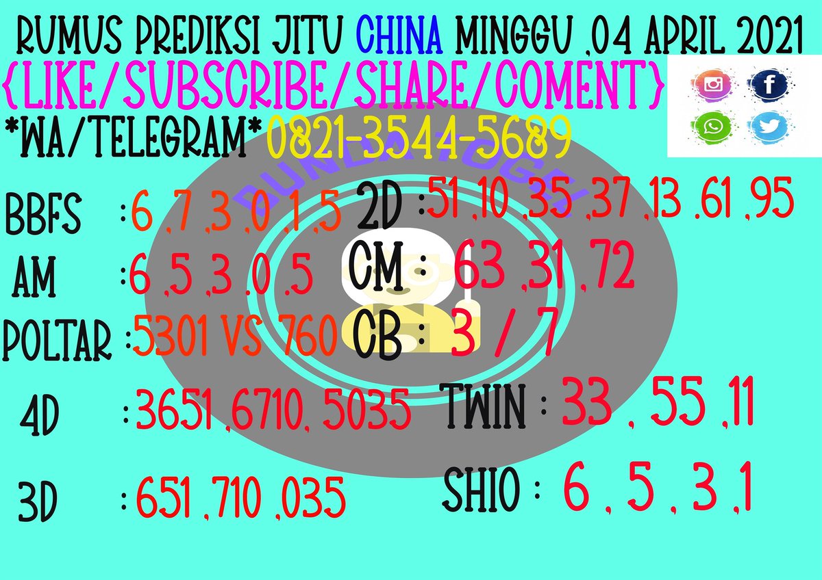 Prediksi Hk Zonacodot Minggu Prediksi Hk Zonacodot Minggu
