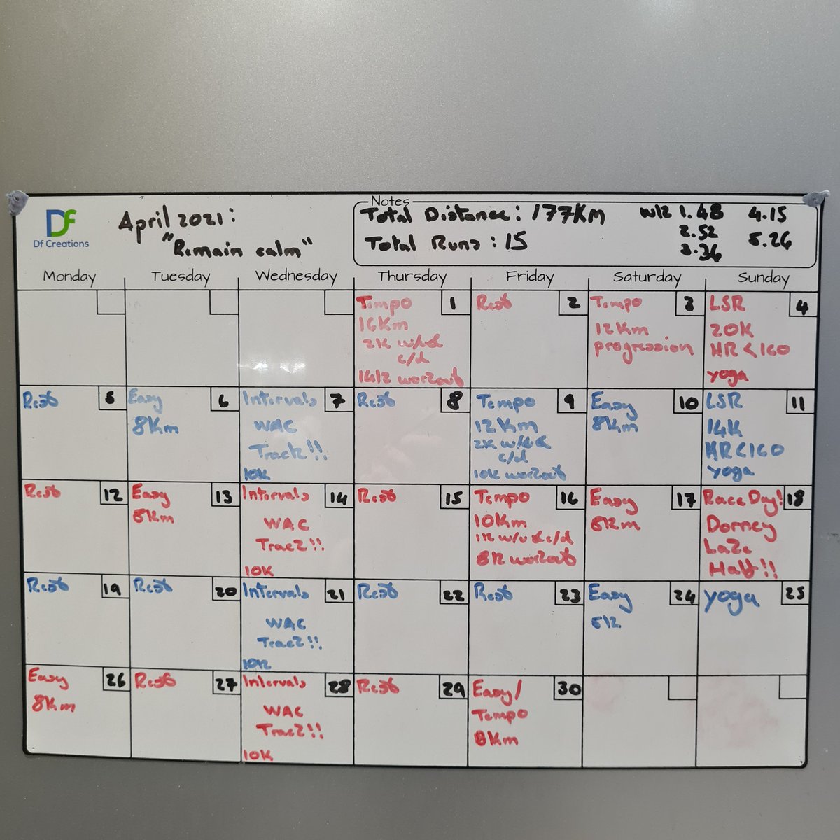 April Training plan: "Remain calm"
Race month 🏁
Back on the track as well 
Tapering started 📉
Less volume same intensity 
After the 18th I'm going to have a much required kimi &amp; lime cider 🍺