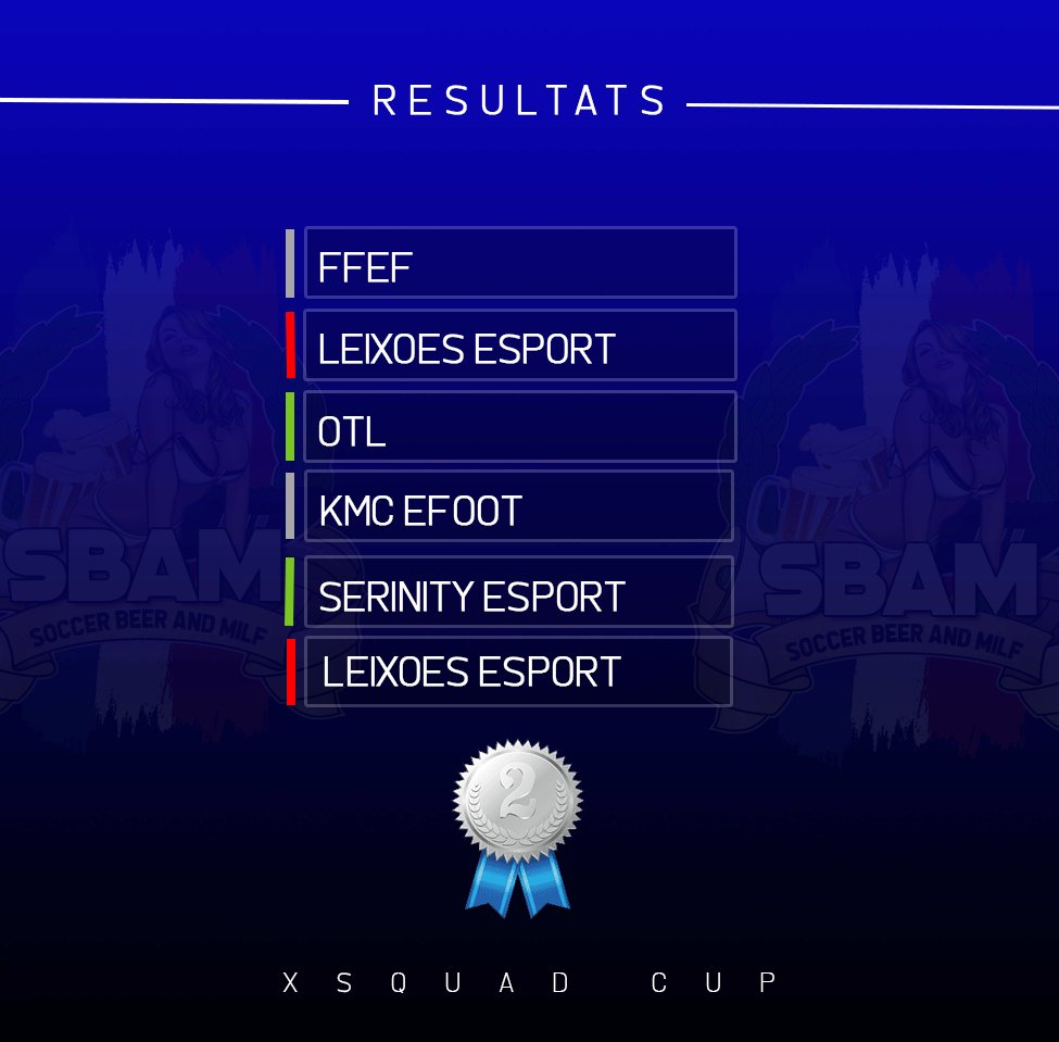 🏆 CUP <a href="/xSquadUnited/">xSquadUnited</a> last night
session drive by <a href="/amin_473/">Amin473❗️</a> 
Finish 🥈 20€
GG #SBAM  Good Weekend