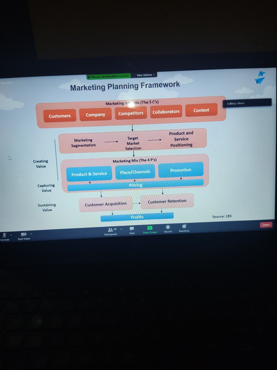 Shodiyaade's tweet photo. #StrategyBootcamp https://t.co/IuMteREI8A