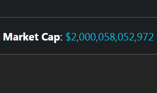 Congratulations! Crypto just reached a 2 Trillion market cap <a href="/coingecko/">CoinGecko</a>! 🎉
Are we just starting?