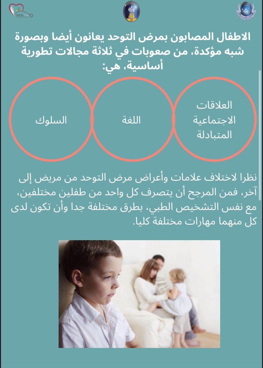 MSC_UOH's tweet photo. عالمياً يعاني طفل واحد من كل ١٦٠ طفل من اضطراب طيف التوحد، والذي يتسم بتحديات المهارات الاجتماعية، والسلوكيات المتكررة، والخطاب، والاتصالات غير اللفظية. 
احتفاء بهذه الفئة الغالية و اهتماما بهم يقدم النادي معلومات تثقيفية عن اضطراب طيف التوحد.
#اليوم_العالمي_للتوحد_2021
#MSC_UOH https://t.co/8SJLkYiOfj