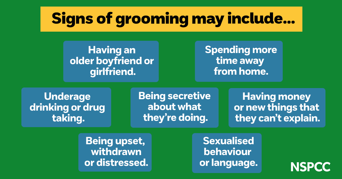 A child is unlikely to know they've been groomed. They might be worried or confused and less likely to speak to an adult they trust. If you're worried about a child, contact us on 0808 800 5000 or help@nspcc.org.uk