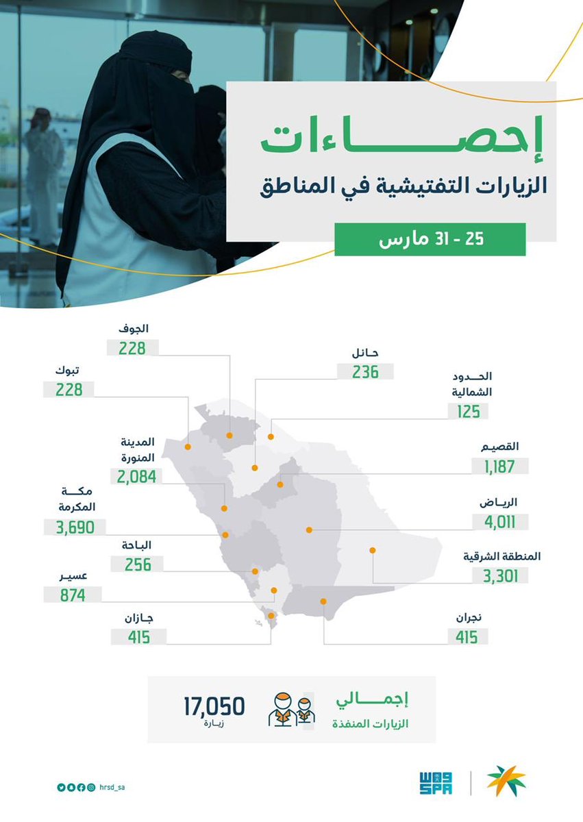 واس العام tweet media