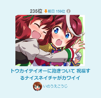 pixivランキング(4/2)に
いろいろ入りました!
ルーキー 第193位 第235位
イラストルーキー 第169位 
見てくださったみなさま
ありがとうございますー!
この顔でランキングに載ってるの面白いな
あおいちゃん!! 