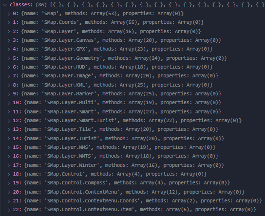 bob_korinek's tweet photo. Už jenom dokončit script pro export do souboru (+parsování vlastností tříd) a konečně budu mít všechny typy pro API Mapy do TypeScriptu🥳 https://t.co/L6VP6psAVL