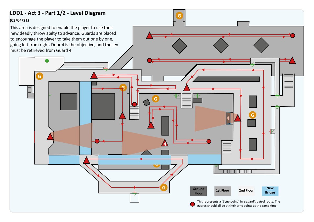 Act 3 part 1 planned out. This area was all about empowering the player to use their new deadly throw ability in order to advance. 

If you are interested in #gamedev or #leveldesign, check out my blog: jamesmoyse.com/blog.

#screenshotsaturday #indiedev #gamedesign