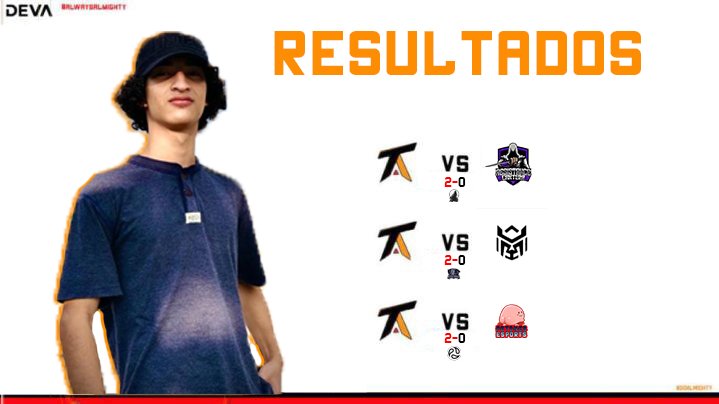 ¡RESULTADOS!

Excelente jornada con un gran rendimiento por parte del equipo.💪🏻

🏆|<a href="/AlphaLeague6/">Alpha League</a>
🆚|<a href="/NewResistance_/">TheResistance</a>
⚔️|2-0
🏅|<a href="/LuisAlmendarez6/">Luis Almendarez💔</a>

🏆|<a href="/AztecaRoyale/">Azteca Royale League</a>
🆚|@AzinGaming
⚔️|2-0
🏅|<a href="/BrunooARG_Cr/">Brunoo🇦🇷</a>

🏆|<a href="/AzLeague_GG/">Az League 💛🖤 #AZL</a>
🆚|<a href="/EsportsPotones/">Potones Esports</a>
⚔️|2-0
🏅|<a href="/QVayentha_21/">Vayentha</a>

#AlwaysAlmighty🧡