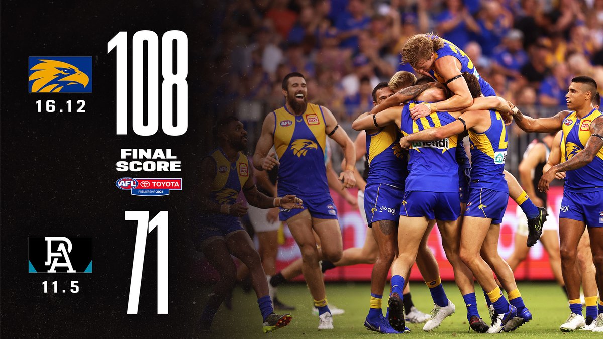 Afl Scores Today / Download Afl Live Scores Footy Now 1 22 Apk