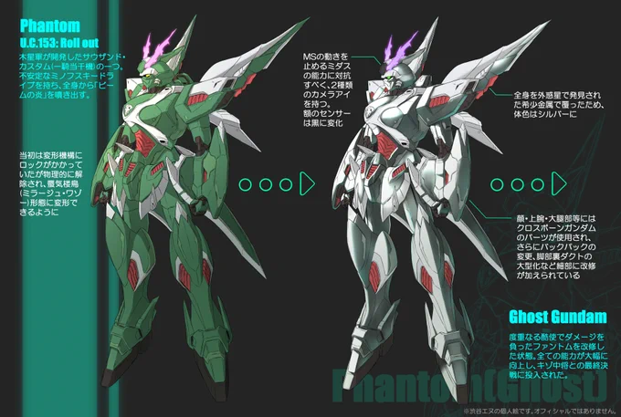 早わかり、ファントム(ガンダム)の変遷・完全版。 #クロスボーンガンダム #cb_g 