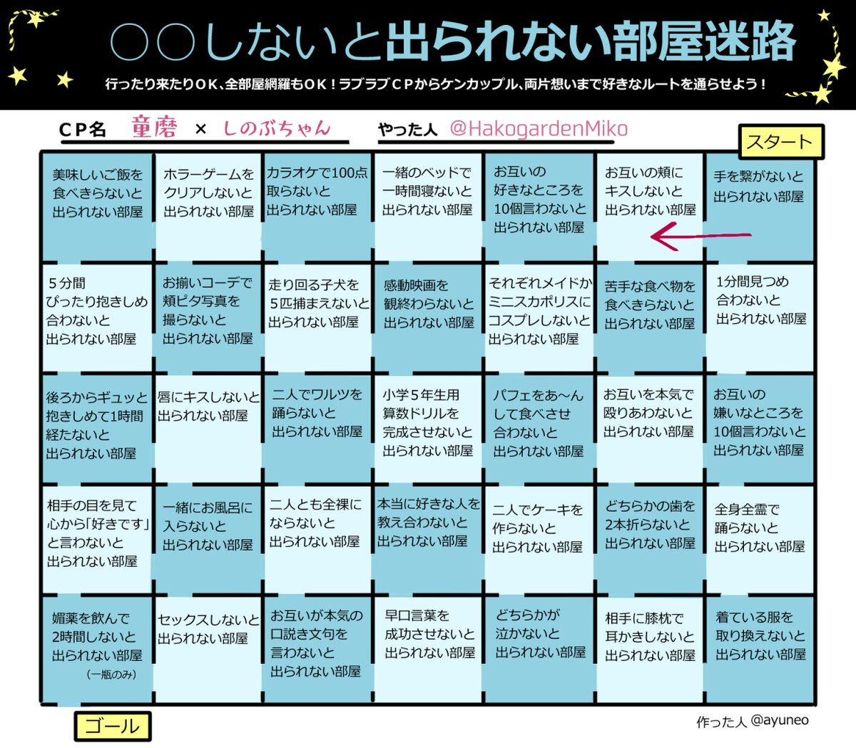 閉じ込めて上から観察してニヤニヤしたい…
素敵なテンプレとタグお借りします?
#出られない部屋迷路
#童しの 