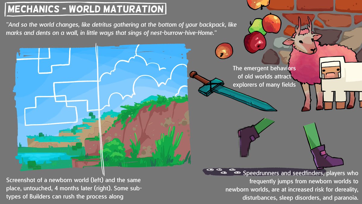 WikWalker's tweet photo. What if the world you play in reflects how much time you’d put into it? https://t.co/qq0PvZ4iGy