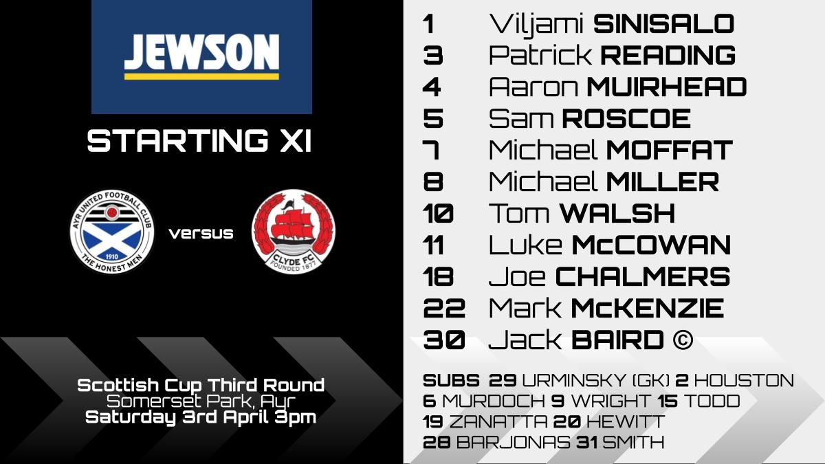 AyrUnitedFC's tweet photo. 📋 | Your Ayr United team for today's @ScottishCup tie versus @ClydeFC

Sam Roscoe, Joe Chalmers and Mark McKenzie come in as David Hopkin makes three changes to the starting lineup. 

Dre Wright and new signing Josh Todd are among the substitutes. https://t.co/5Pm4bCE2rg