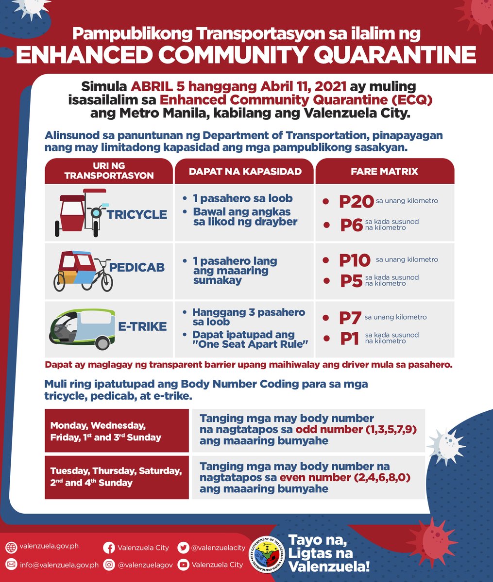 valenzuelacity's tweet photo. Dahil EXTENDED ang ECQ sa NCR Plus, kabilang ang Valenzuela City, ipatutupad pa rin ang mga sumusunod na ECQ protocols hanggang hanggang ABRIL 11, 2021. #ExtendedECQ https://t.co/wIRvNWRQVp