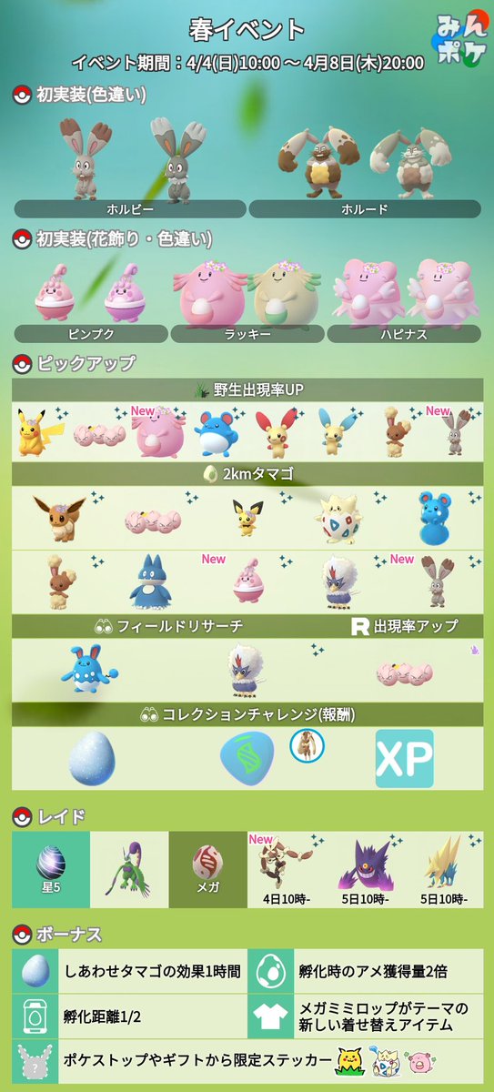 ポケモンgo攻略 みんポケ 春イベント 2kmタマゴのレアリティ 注目のワシボンはレア度3 ピンプクとゴンベはレア度5 トゲピーとミミロルは花飾りなし T Co Gmok7e79zz ポケモンgo ポケモンgo攻略 みんポケ 春イベント 2kmタマゴのレアリティ 注目のワシボンはレア度3 ピンプクとゴンベはレア度5 トゲピーとミミロルは花飾りなし T Co Gmok7e79zz ポケモンgo