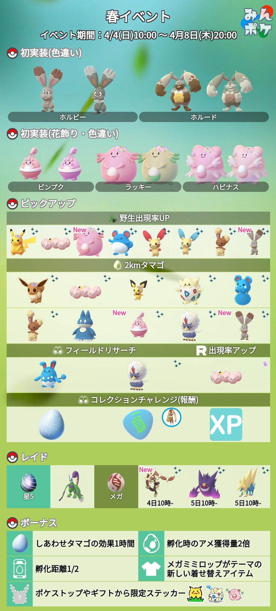ポケモンgo攻略 みんポケ 春イベント 2kmタマゴのレアリティ 注目のワシボンはレア度3 ピンプクとゴンベはレア度5 トゲピーとミミロルは花飾りなし T Co Gmok7e79zz ポケモンgo T Co Yq490flc1p Twitter