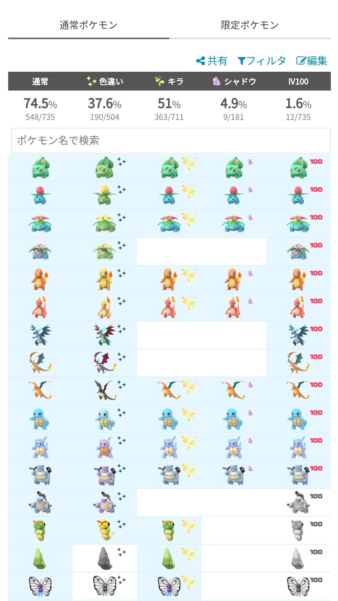 ポケモンgo攻略 みんポケ ポケモンコンプチェッカーupdate シャドウポケモンと個体値100 のチェックが可能となりました また コンプチェッカー上でも色違いのポケモンを表示し 視覚的にチェックしやすくなりました T Co Zev3dhwtfe ポケモン