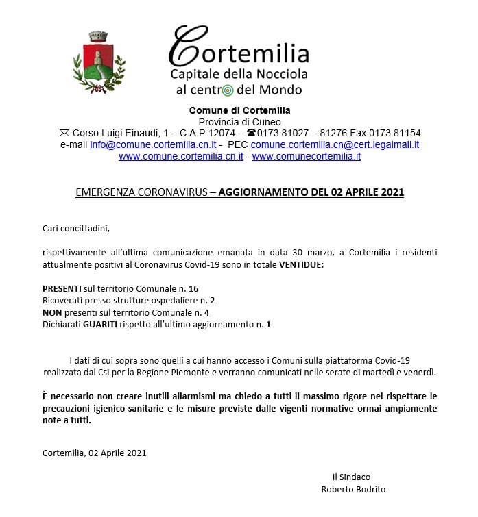 CCortemilia's tweet photo. AGGIORNAMENTO #COVID19 https://t.co/xgafTwkHbZ