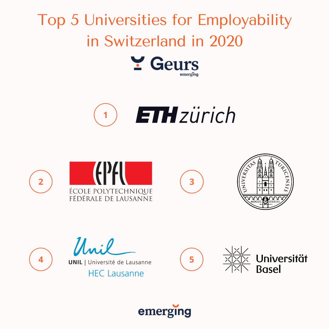 Emerging tweet media