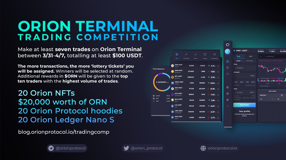BuildOnLumia's tweet photo. 💰 We are giving away $100 worth of $ORN to a random entry!  💰

Sign up to the trading competition:

✅ RT or Quote Tweet this post
✅ Tell us why you like Orion
✅ Add a screenshot of your trades on Orion Terminal to this thread

Competition: https://t.co/WvzTBslA8i https://t.co/QaFfOg8sXL
