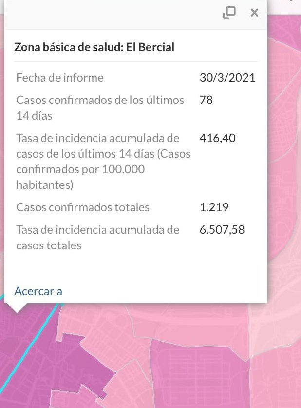 El Bercial Getafe tweet media