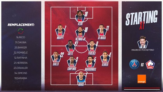 Twitter 上的 Psg Japan 本日のリール戦を闘うスタメン1 1 人はこちら 𝗣𝗦𝗚𝗟𝗢𝗦𝗖 T Co Naueiomnpt Twitter