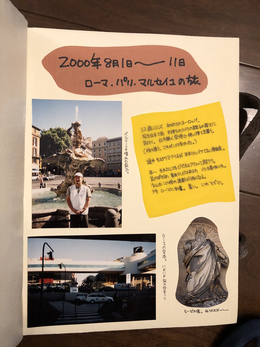 旅行のアルバムを好きで作っていた こちらは今からジャスト年前ホットマンの連載 きたがわ翔の漫画