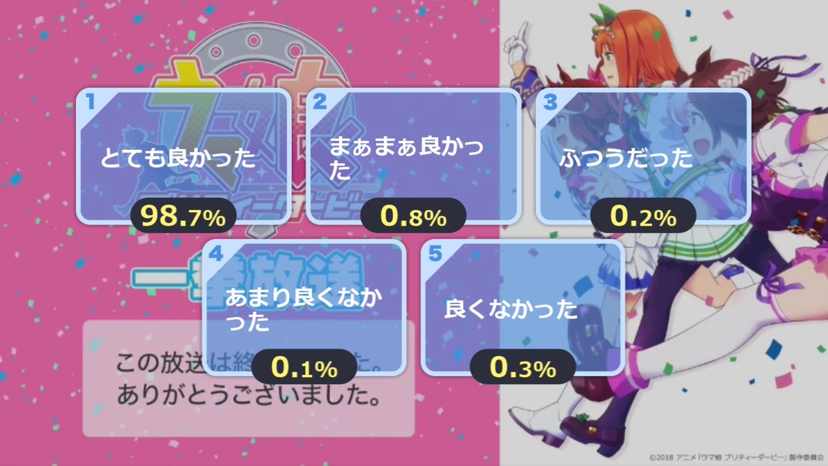 Season 2 Twitterのトレンド トップツイート Japan Season 2 Twitterのトレンド トップツイート Japan