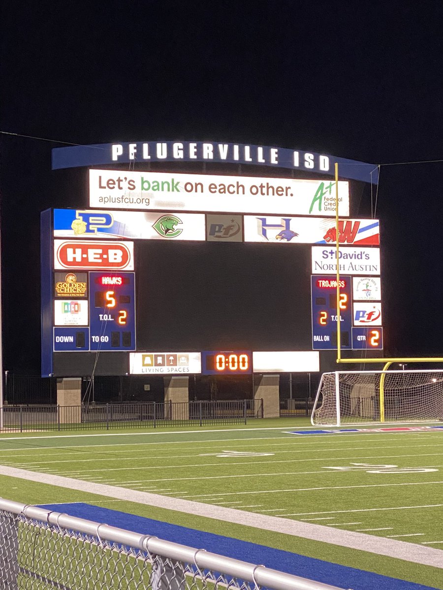 KTLW33's tweet photo. 9 game winning streak for @HAWK_BoysSoccer with a 5-2 win over Anderson. Let’s keep the streak alive going into round 4. #luckyrock #soccer #hawkyeah @ClubHendrickson @PfISDAthletics @PvillePflag @PflugervilleTX @KXAN_News https://t.co/KrUrQIDpqr
