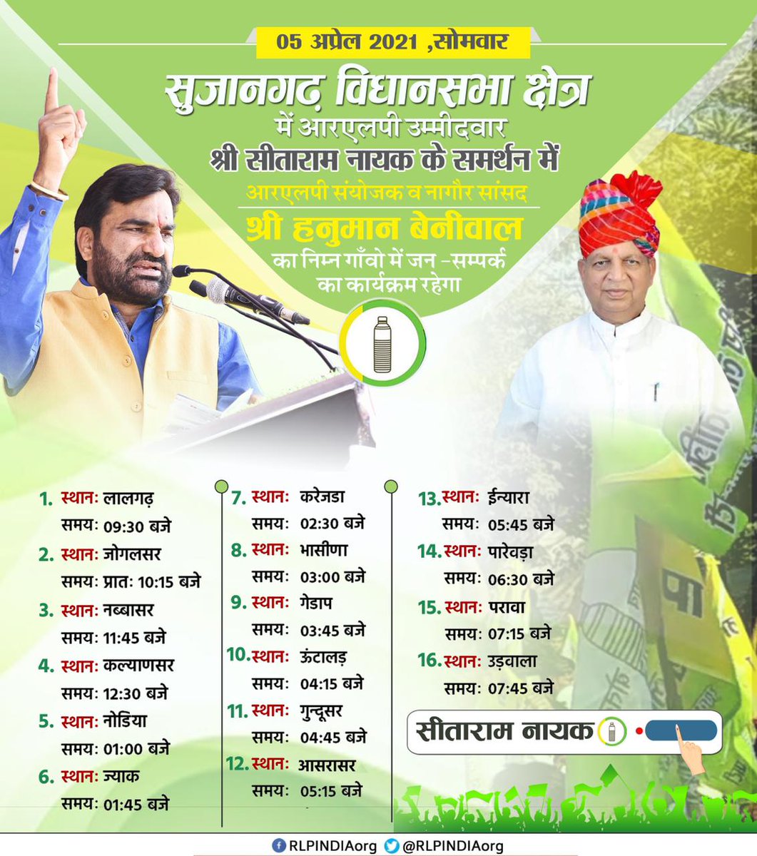 SitaramnayakRLP's tweet photo. राष्ट्रीय लोकतांत्रिक पार्टी के संयोजक व नागौर साँसद @hanumanbeniwal सोमवार से सुजानगढ़ विधानसभा क्षेत्र के दौरे पर मेरे साथ रहेंगे।
@SitaramnayakRLP
@RLPINDIAorg 
#Kishansamrpitrlp https://t.co/t2bBl4x3mI
