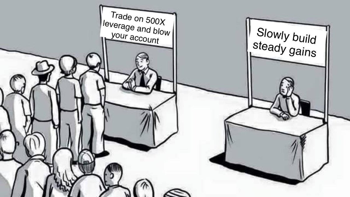 Trading