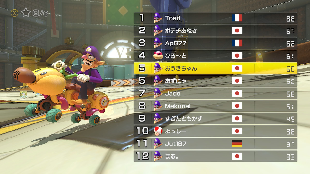 Mk8dx Mkcentral Summit Ffa 2 4 3 4 4 Page 8 Mario Kart Central