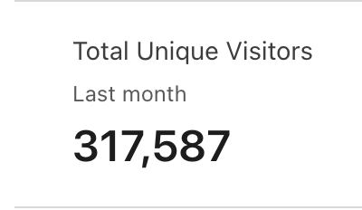 MurAll_art's tweet photo. Some amazing stats for https://t.co/oZdFKTAULX over the last month:

🙌317K unique visitors
🚀16 million+ requests served
🌎Top countries (by traffic): USA, UK, China, Indonesia, Japan

All organic growth - No paid advertising!

Thanks #Painters/#MurAllists for making it happen♥️ https://t.co/05i1wd3zTn