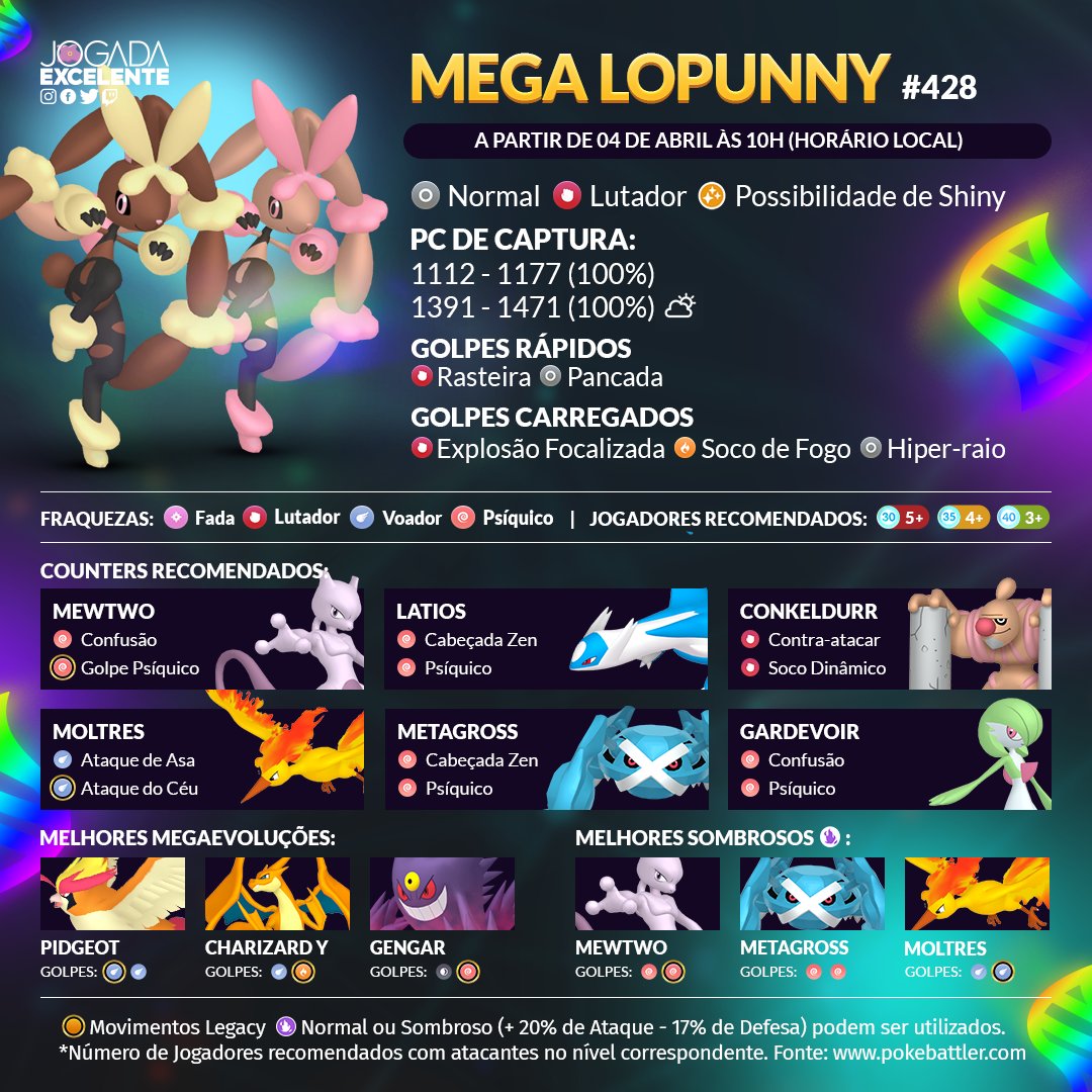 Pokémon GO: Mega Lopunny; como batalhar, melhores ataques e