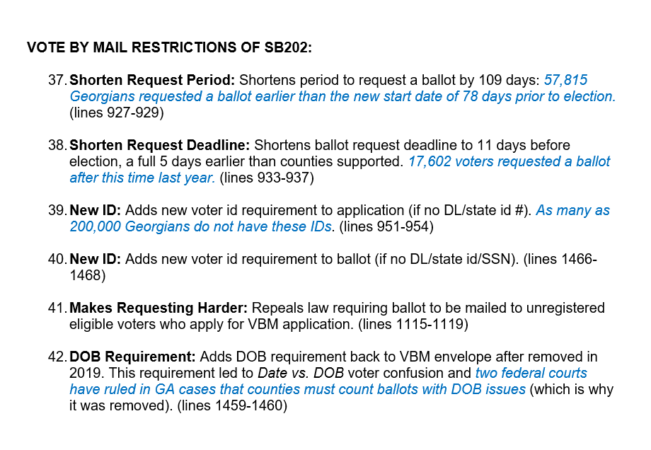 VOTE-BY-MAIL: Georgia's new law adds several new VBM burdens including: restrictions to absentee ballot applications that would have impacted 75K voters in 2020/2021 elections and new ID requirements that could impact over 200K Georgians. 8/13