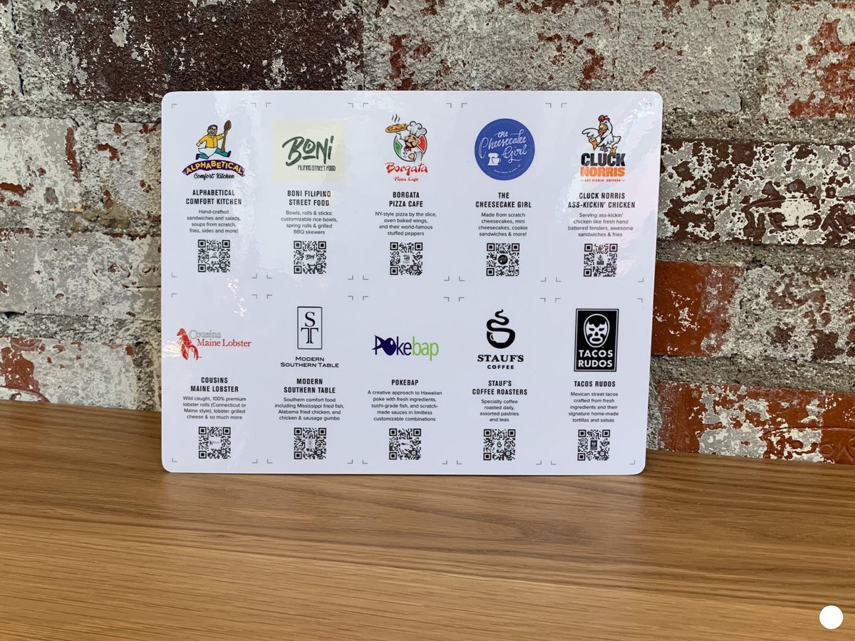 jelliott963's tweet photo. Big congratulations to Cameron Mitchell & @CMRColumbus on the opening of The Budd Dairy Hall on 4/6. Attended the preview party today and had a blast. The rooftop bar will be THE place to be this summer. #borgota #impressive https://t.co/JzI4BH5gu1