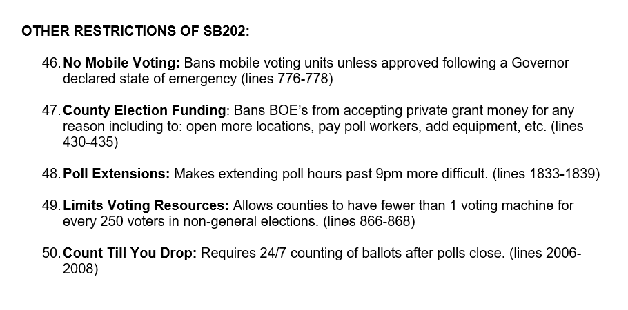 MORE BAD: GA's new voting law also bans counties from accepting grant $$ to fund elections, limits voting resources, & more. While I'm sure there are provisions I missed, these 50 clearly show that SB202, at its core, is a bill meant to restrict access & criminalize voting. 10/13