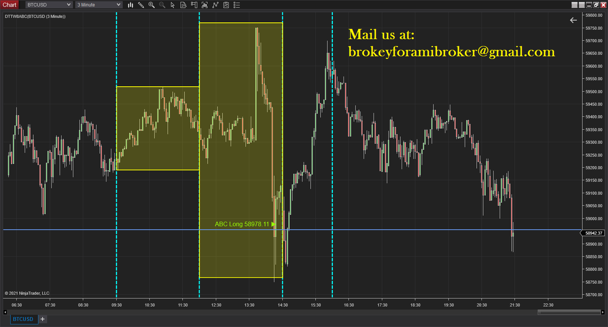 6.00.2 6.00.2