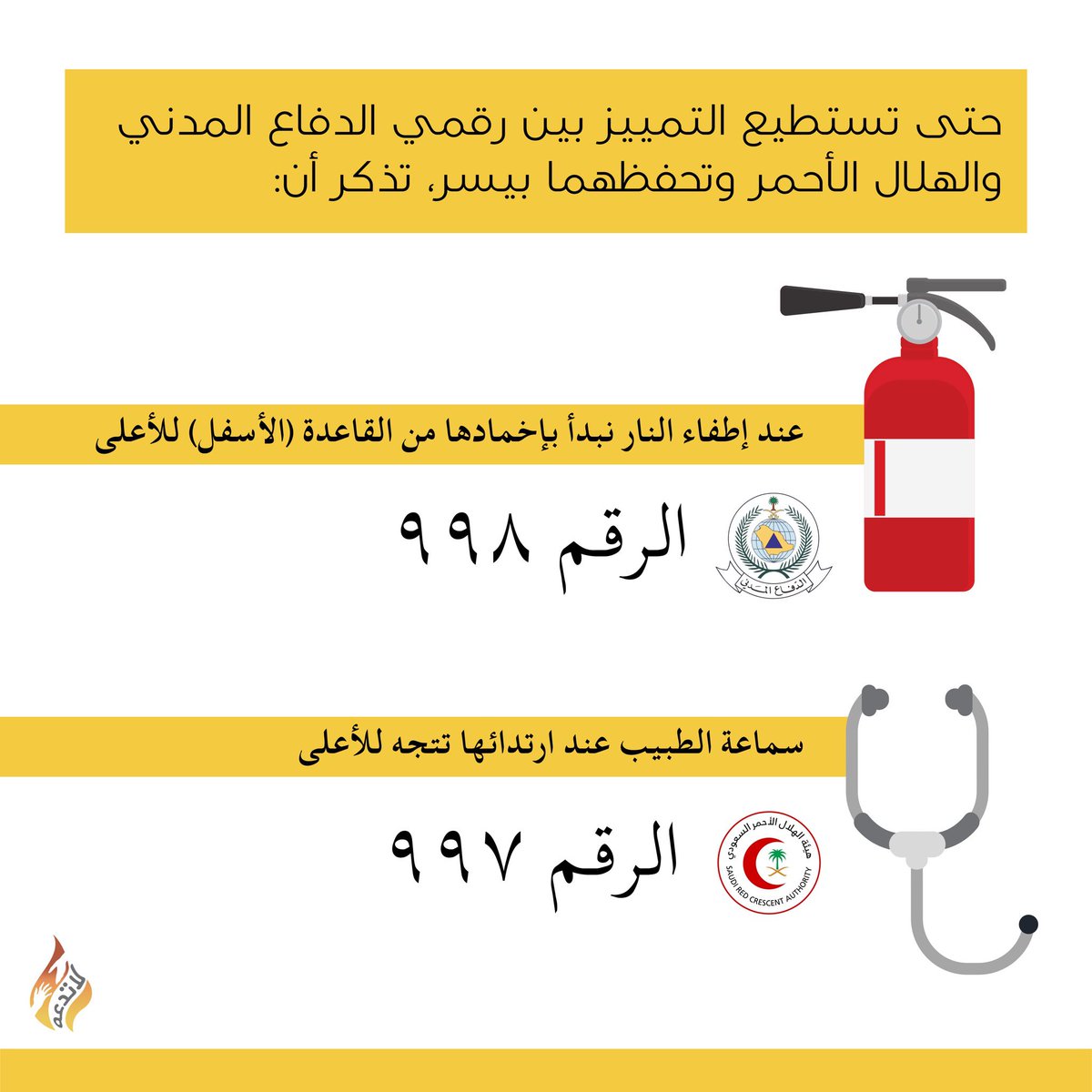 la_tadaah's tweet photo. يختلط عليك رقم الدفاع المدني والهلال الأحمر 📳⁉️ 

الحل بسيط💡

 #لا_تدعه
 #إعلام_IAU
#MEDIA_IAU https://t.co/Akul5L0Qw0