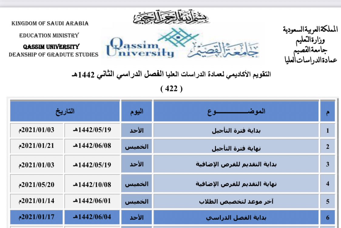 alo2aq88's tweet photo. @QU_Admission1 

السلام عليكم 
ما المقصود بالفرصة الإضافية في رقم 4 و 5 .. https://t.co/tAaTZBPfjV