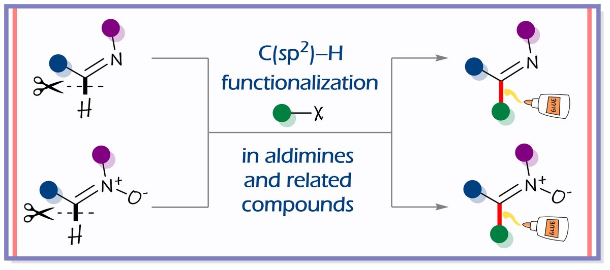 Pleased to share our new review on recent advances in the #CHfunctionalization of aldimines and related compounds, now published in Russian Chemical Reviews! <a href="/RussChemRev/">Russ Chem Rev</a> <a href="/IOPPublishing/">IOP Publishing</a> 
iopscience.iop.org/article/10.107…