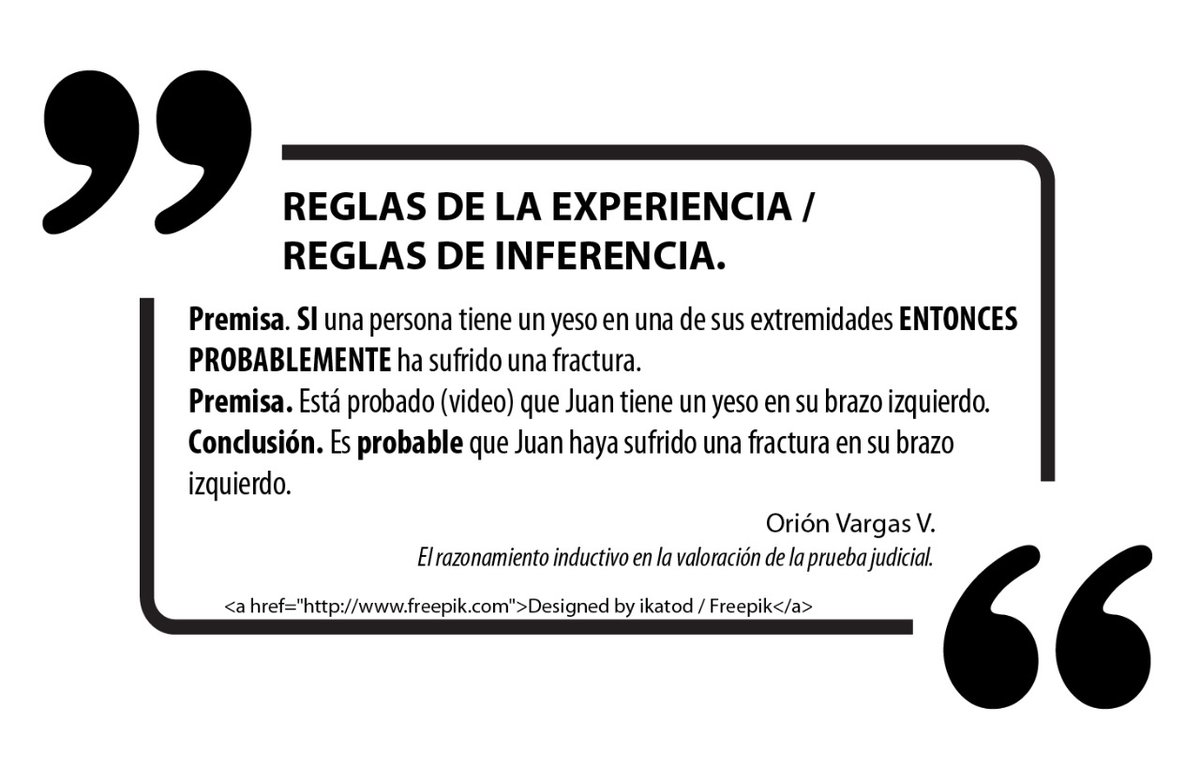 orionvargas's tweet photo. La premisa del hecho indicador como carga de la prueba de quien ejerce el derecho de acción, es fundamento de la probable conclusión como regla de juicio del juez (Principio de autorresponsabilidad). https://t.co/61t77Az6EV